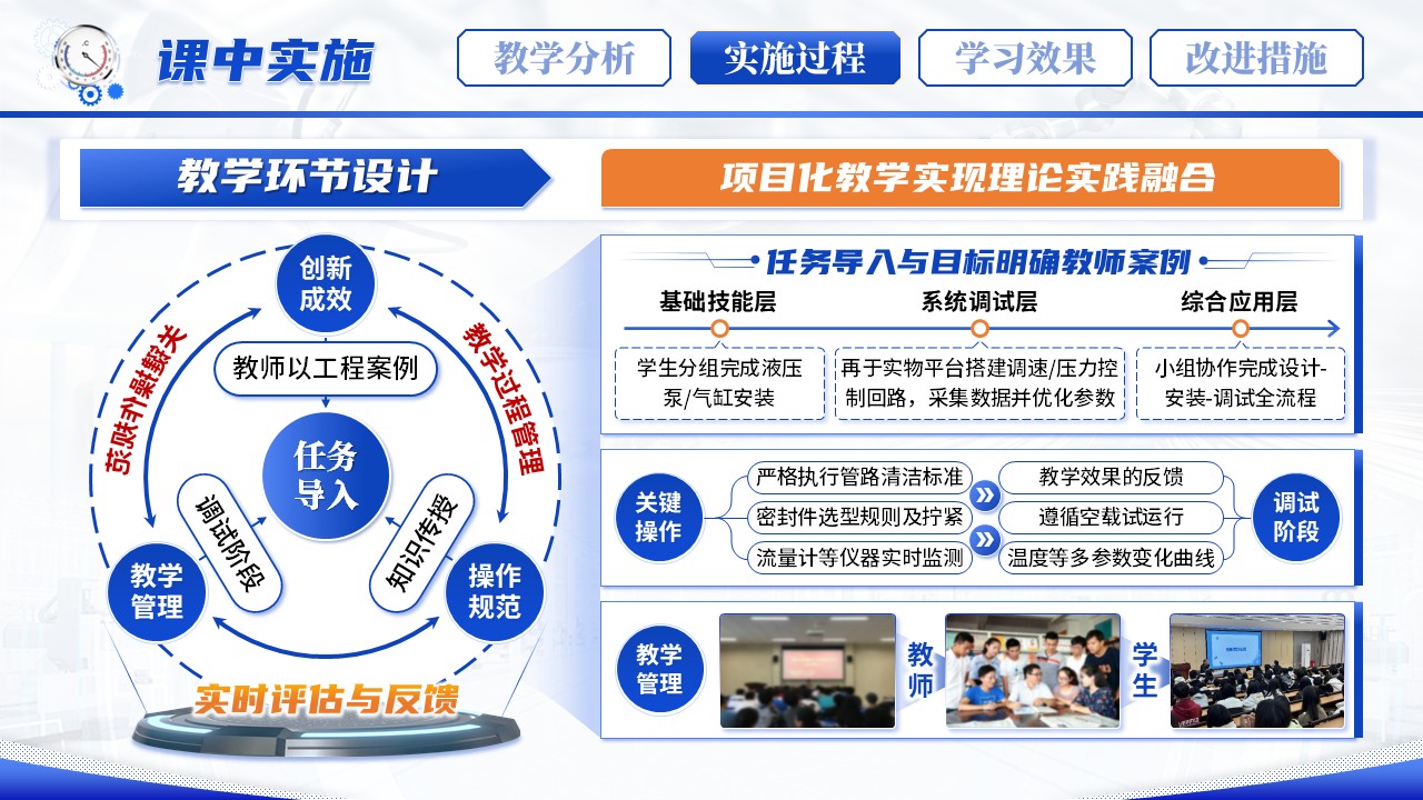 《液压与气压系统安装调试》教学能力大赛第7页预览图