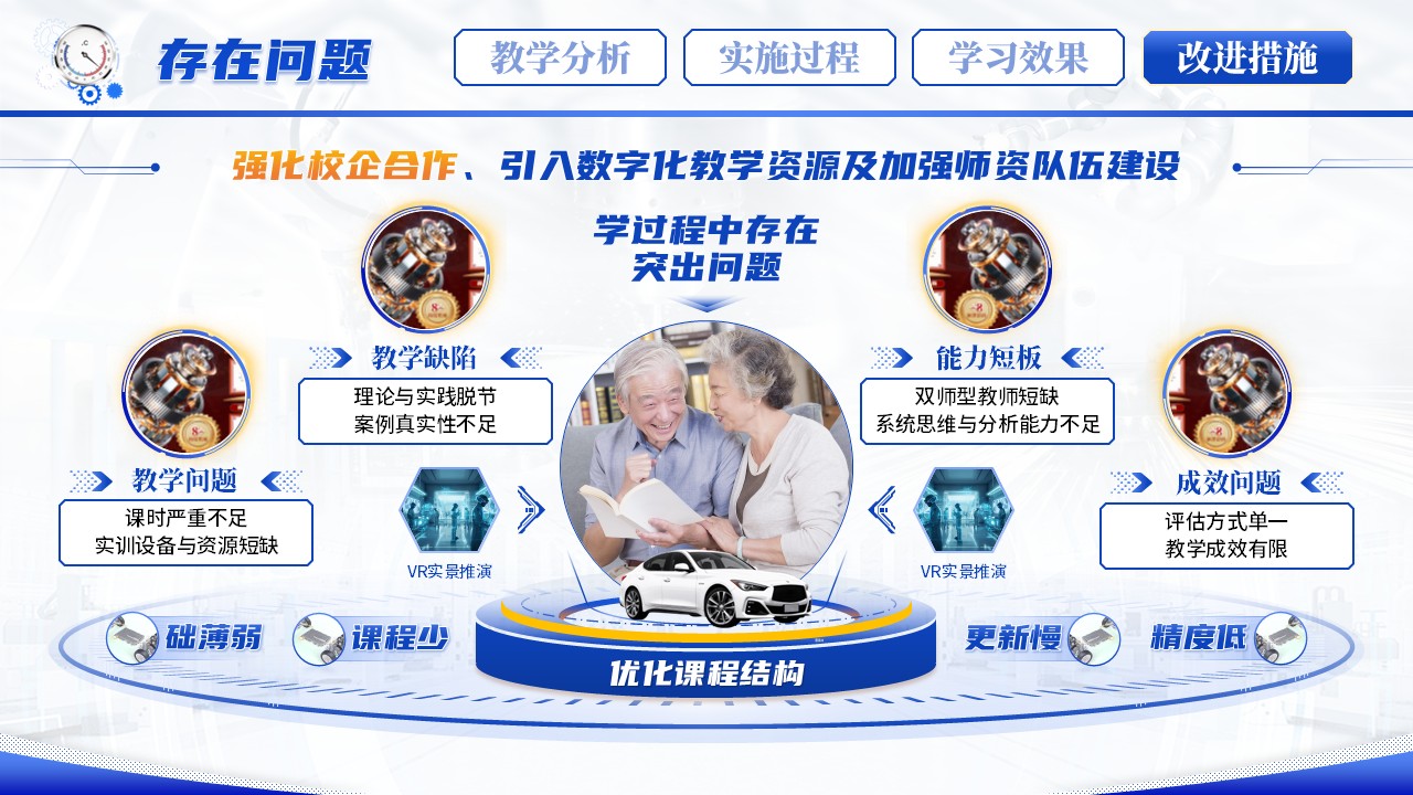 《液压与气压系统安装调试》教学能力大赛第11页预览图