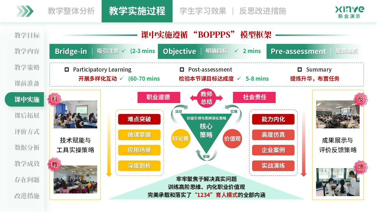 教学实施报告(管理会计-绿粉橙）第5页预览图