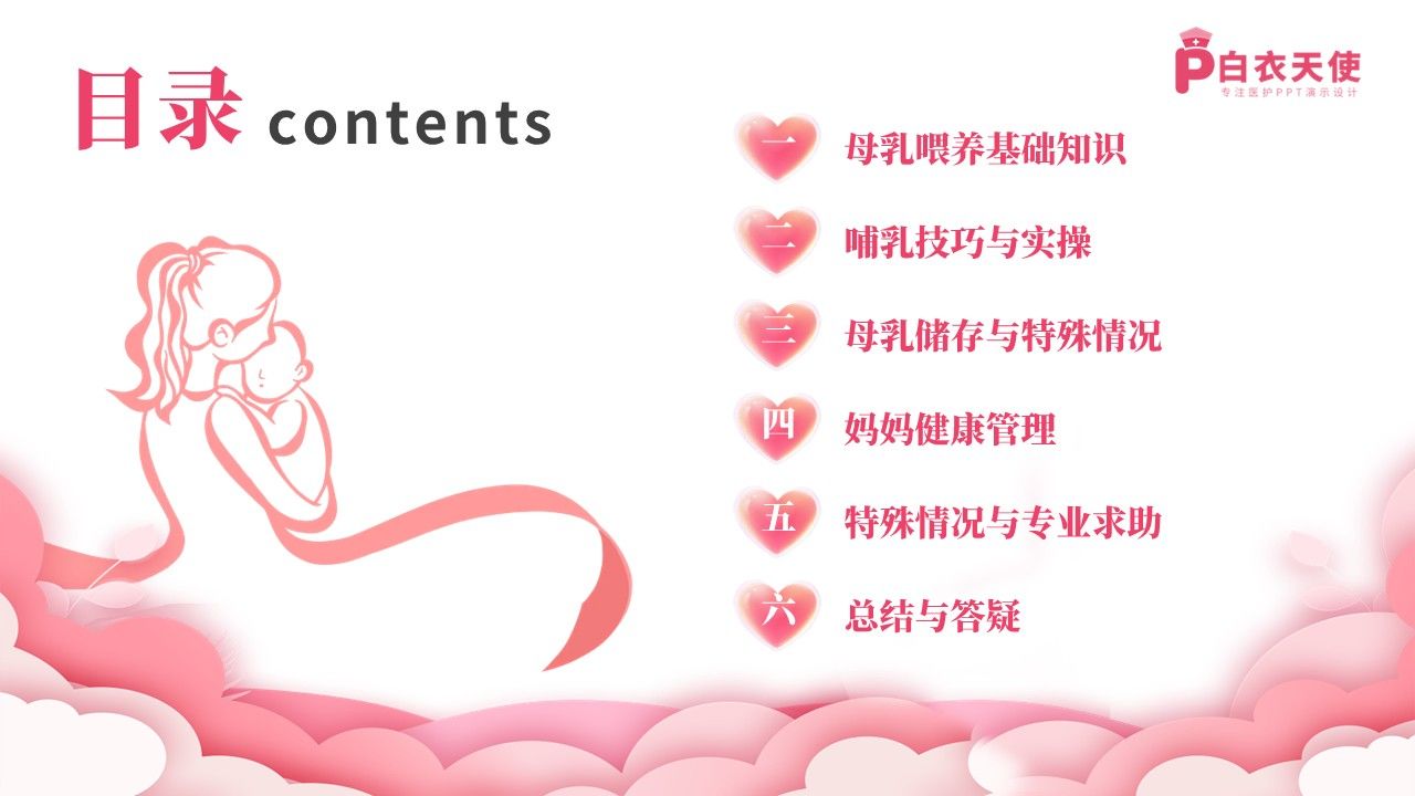 100期-科普宣教-新手妈妈母乳喂养实用指南第2页预览
