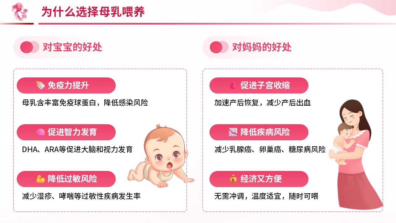 100期-科普宣教-新手妈妈母乳喂养实用指南第3页预览
