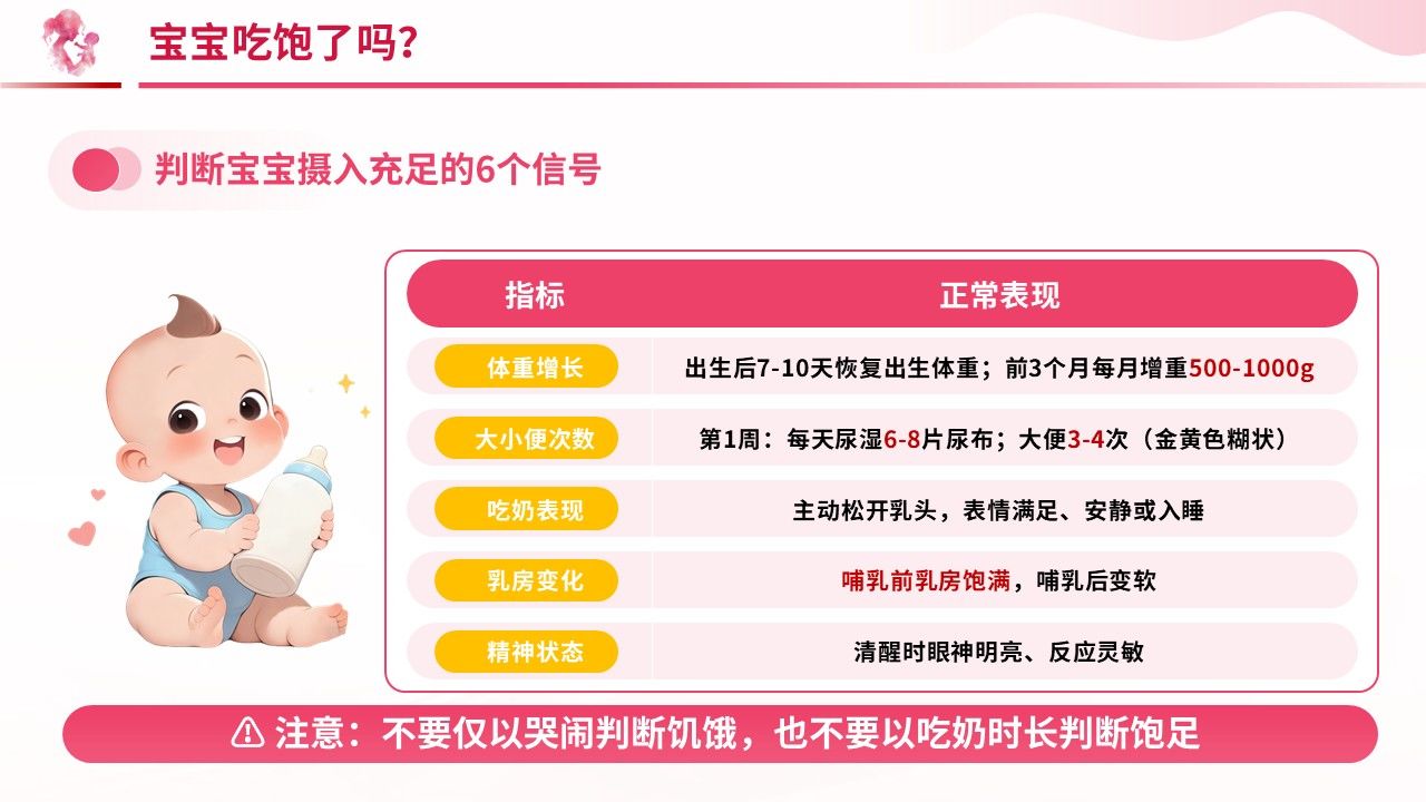 100期-科普宣教-新手妈妈母乳喂养实用指南第8页预览