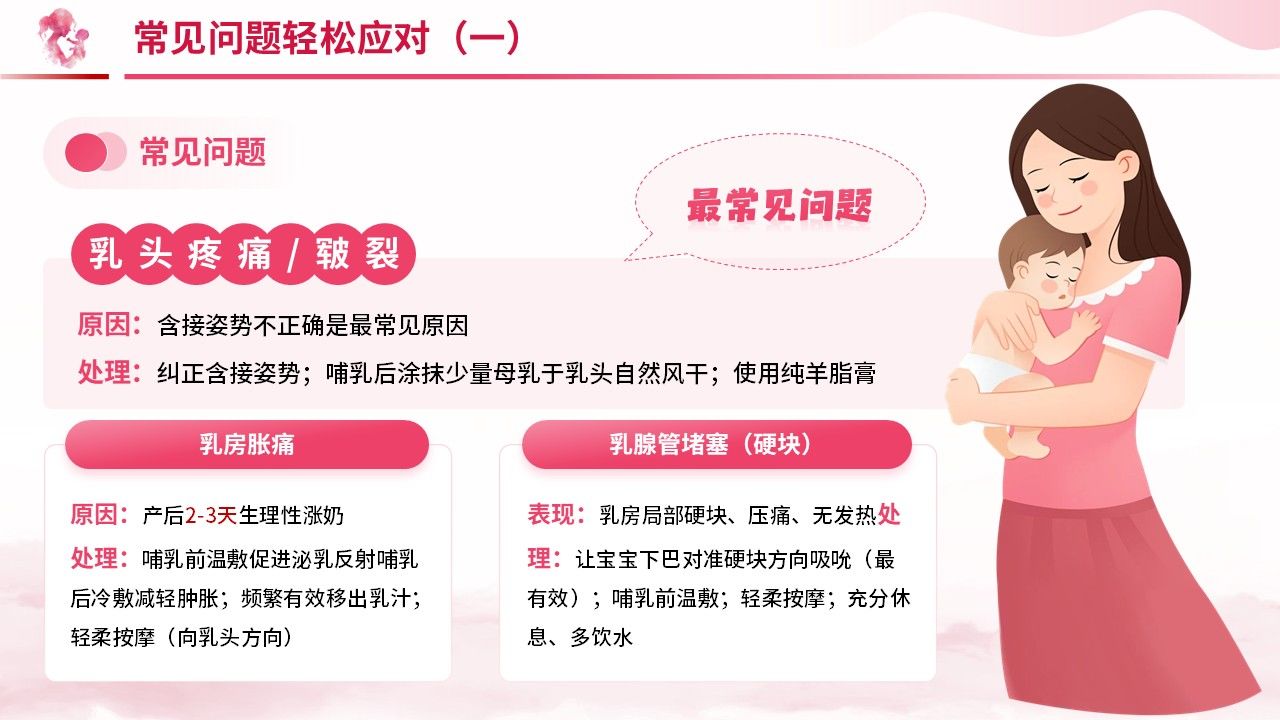 100期-科普宣教-新手妈妈母乳喂养实用指南第9页预览