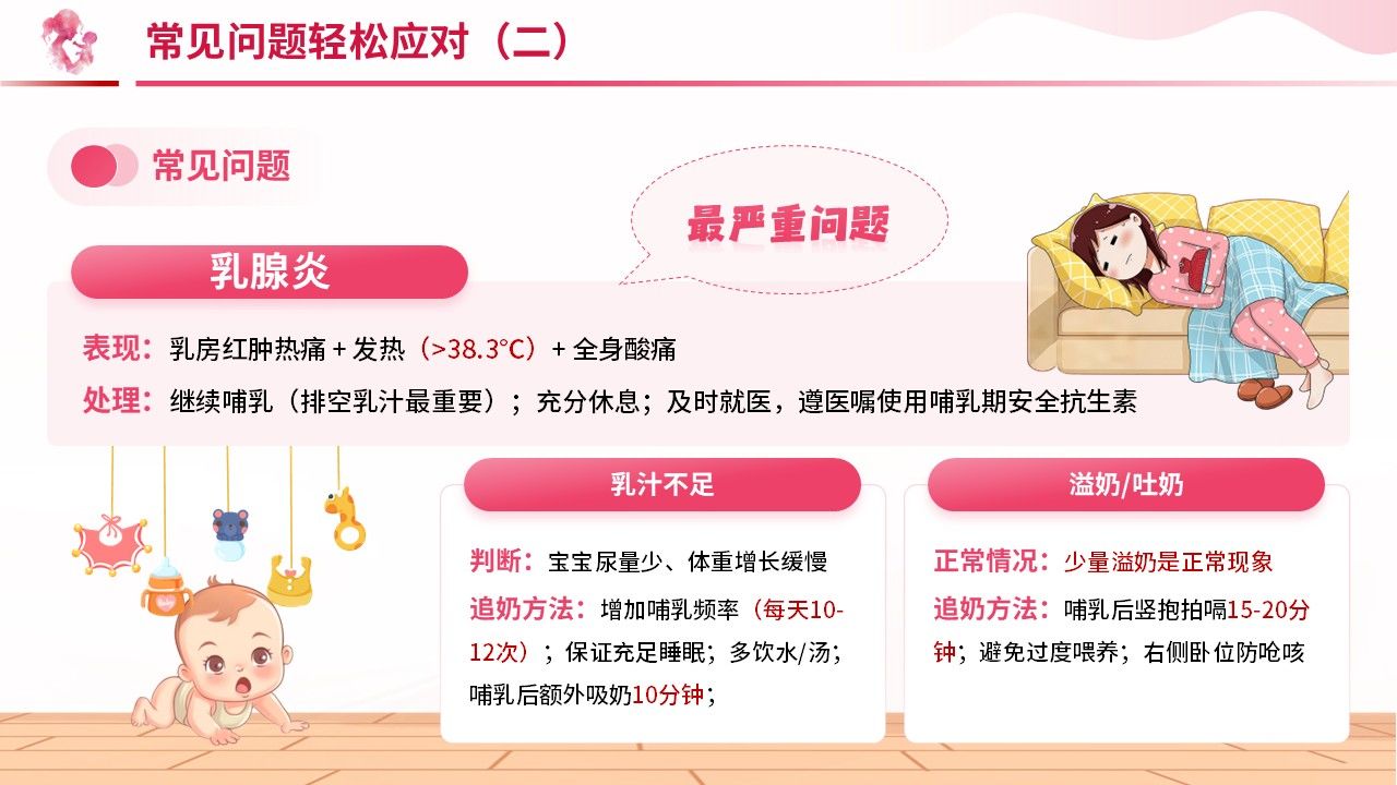 100期-科普宣教-新手妈妈母乳喂养实用指南第10页预览
