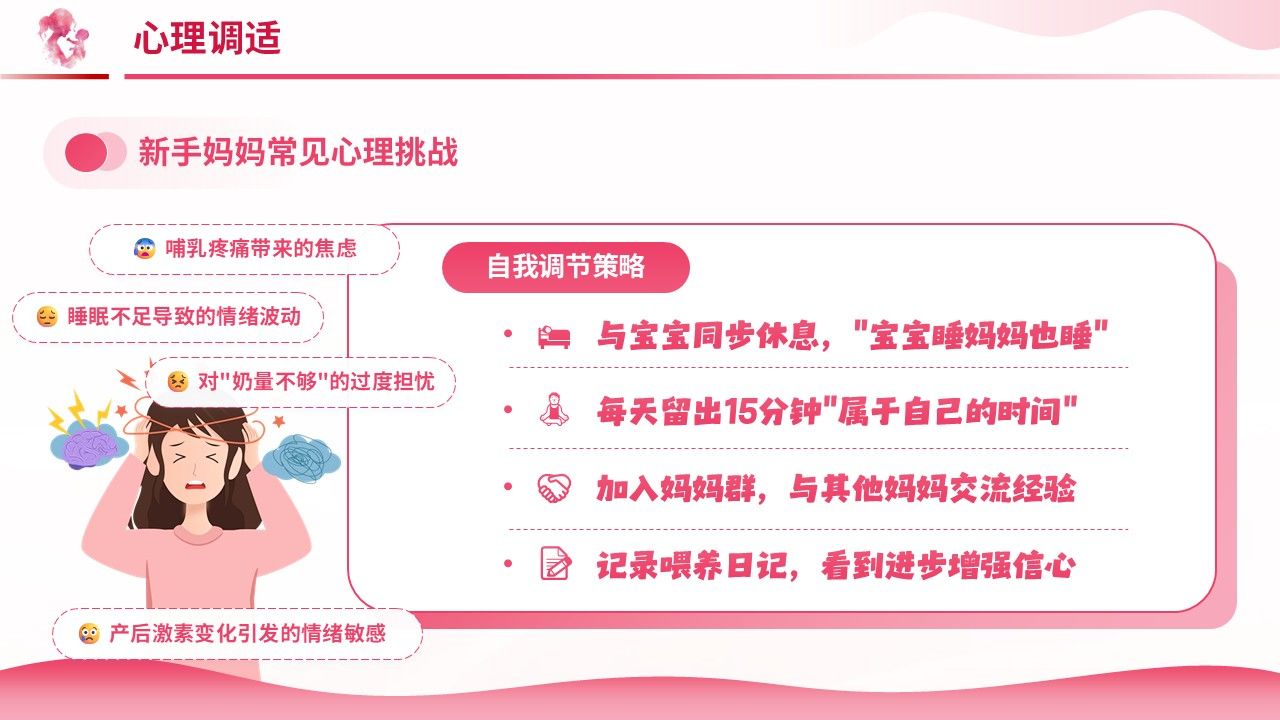 100期-科普宣教-新手妈妈母乳喂养实用指南第13页预览