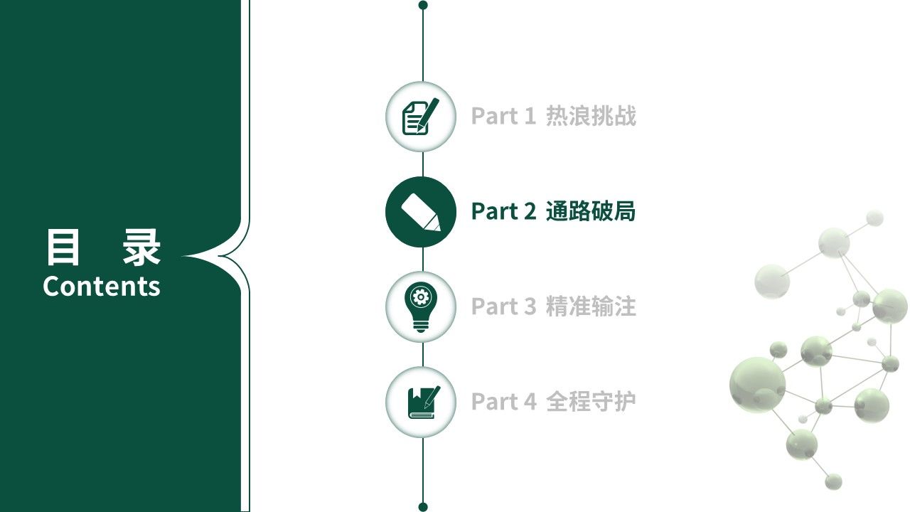 369期-护理创新成果-热射病患者的精准循环复苏与静脉治疗第8页预览