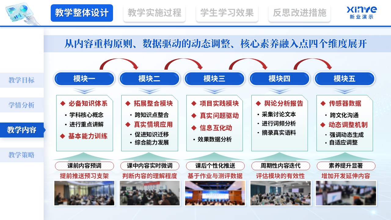 教学实施报告（基于大数据的学科核心素养培育—蓝红绿）第3页预览图