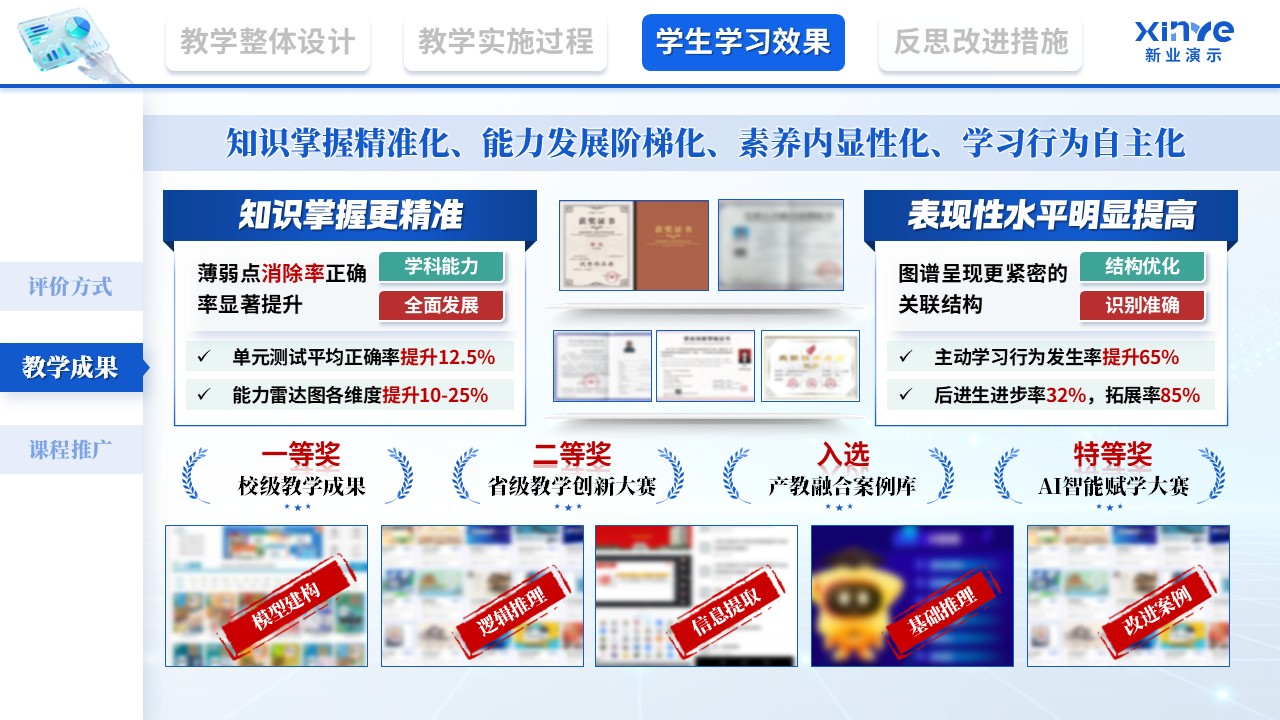教学实施报告（基于大数据的学科核心素养培育—蓝红绿）第9页预览图