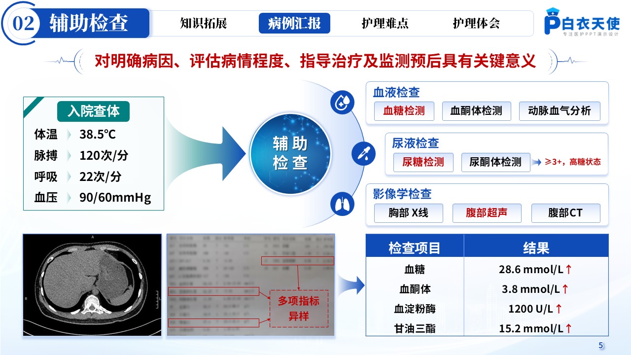 161期-疑难病例讨论-糖尿病酮症酸中毒第6页预览