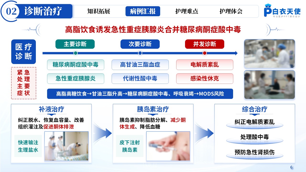 161期-疑难病例讨论-糖尿病酮症酸中毒第7页预览
