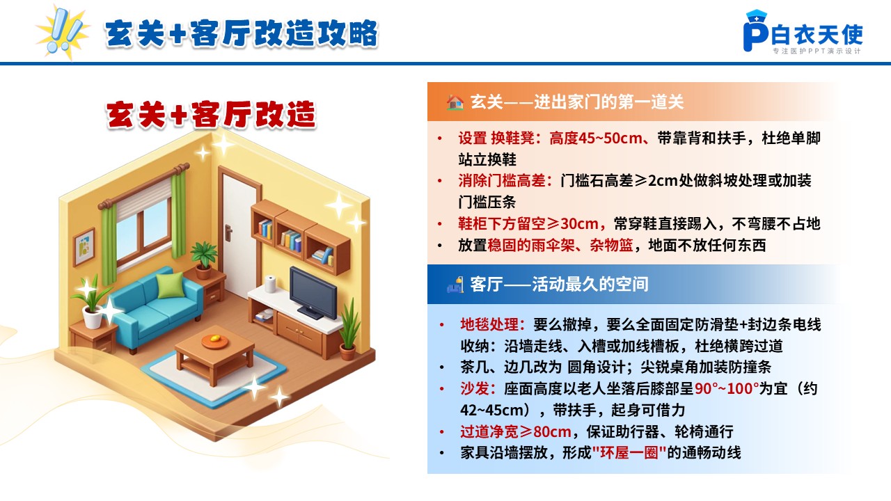 101期-科普宣教-老年人防跌倒居家改造全攻略第8页预览