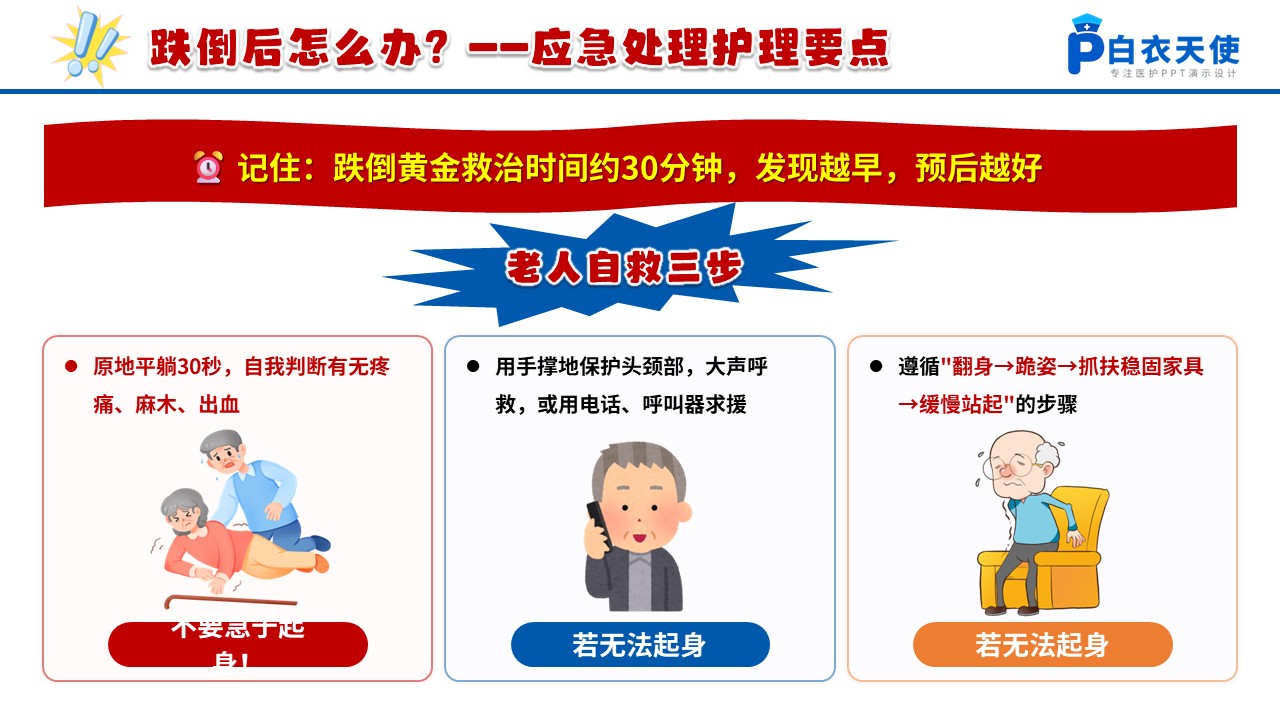 101期-科普宣教-老年人防跌倒居家改造全攻略第13页预览