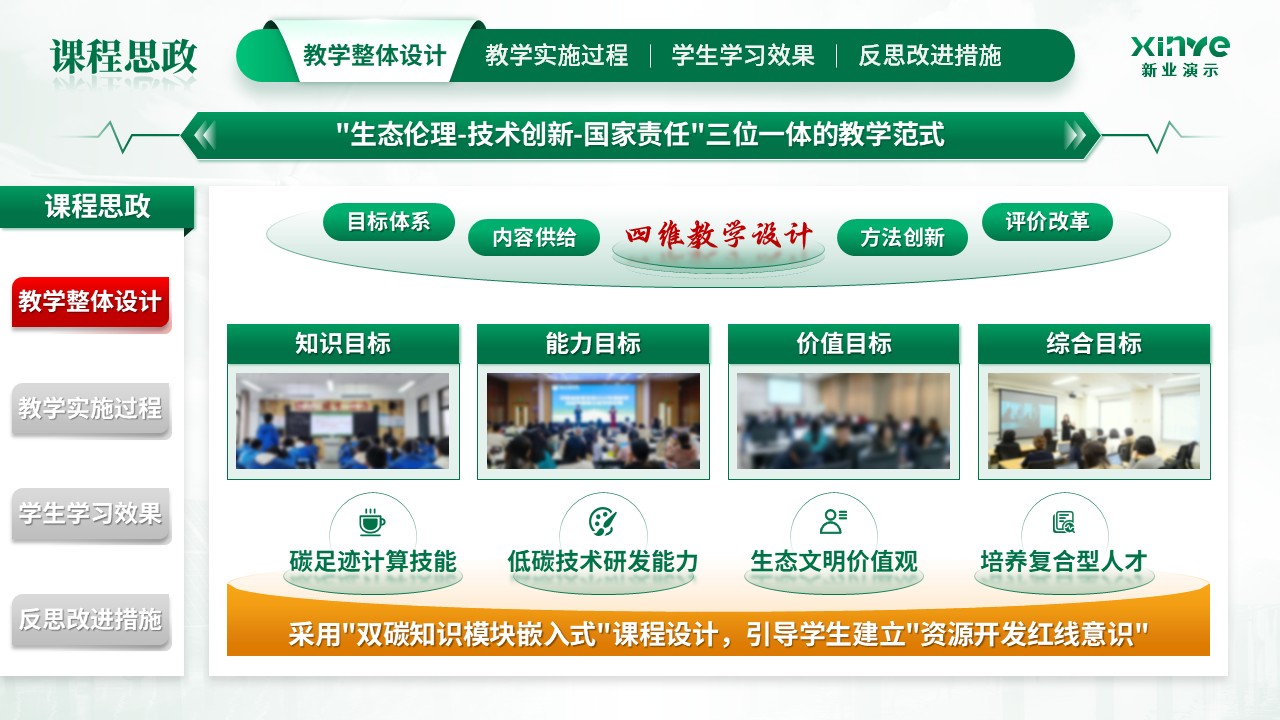 教学能力大赛（课程思政）第4页预览图