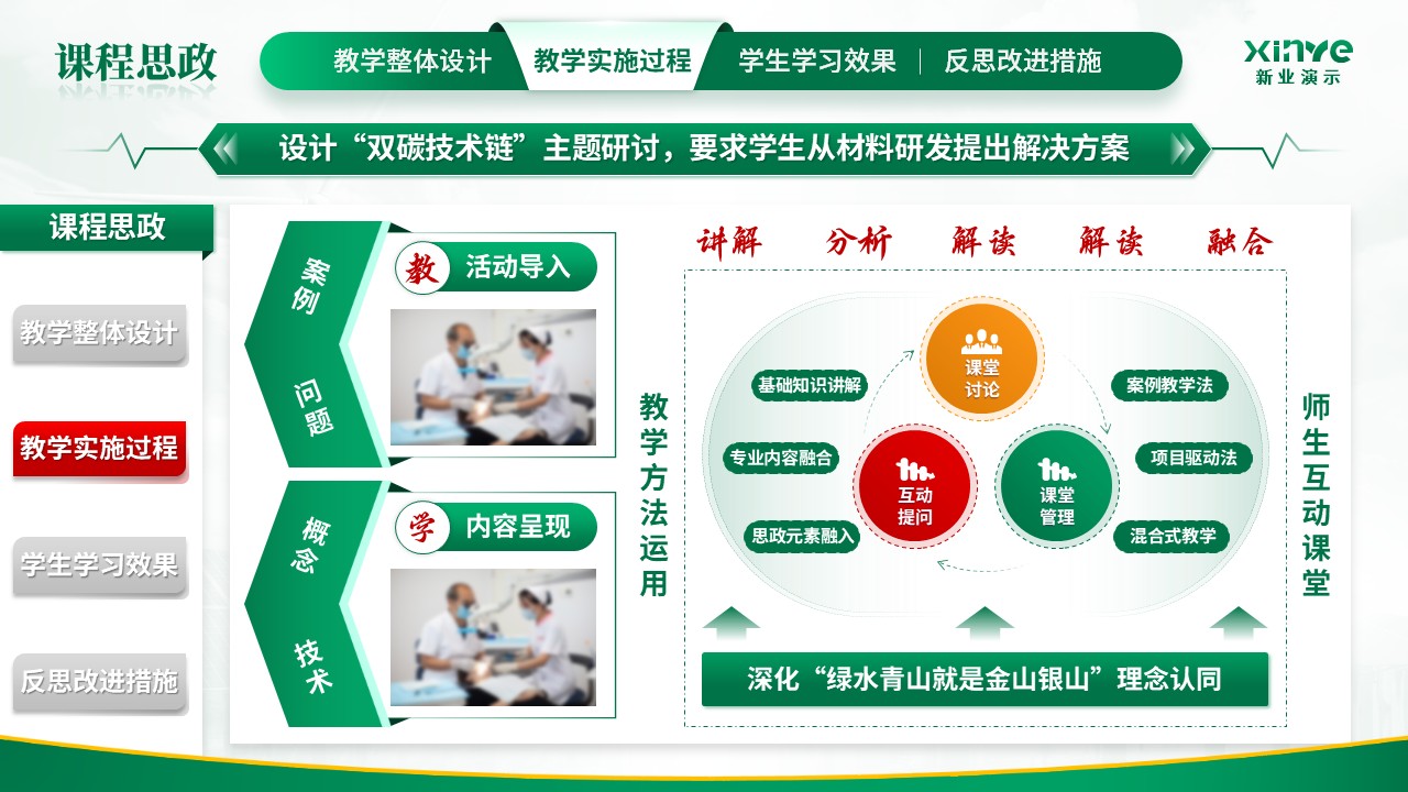 教学能力大赛（课程思政）第7页预览图
