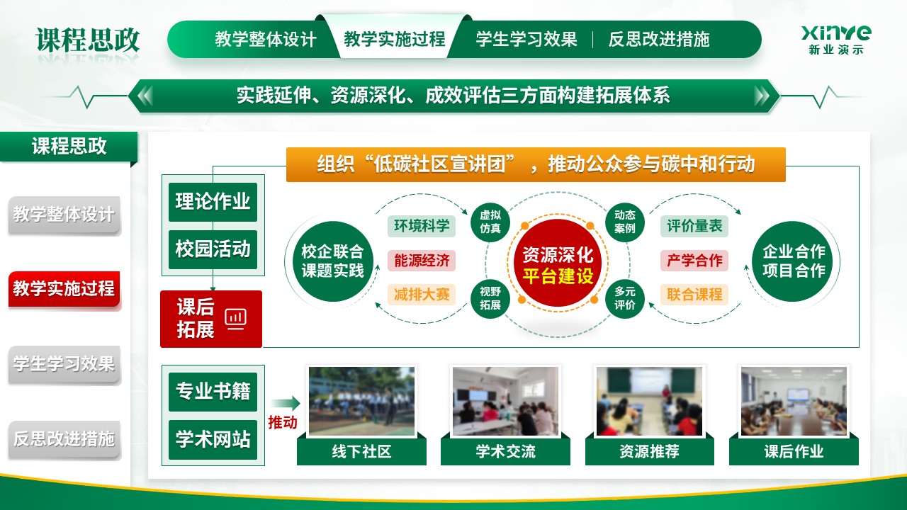 教学能力大赛（课程思政）第8页预览图