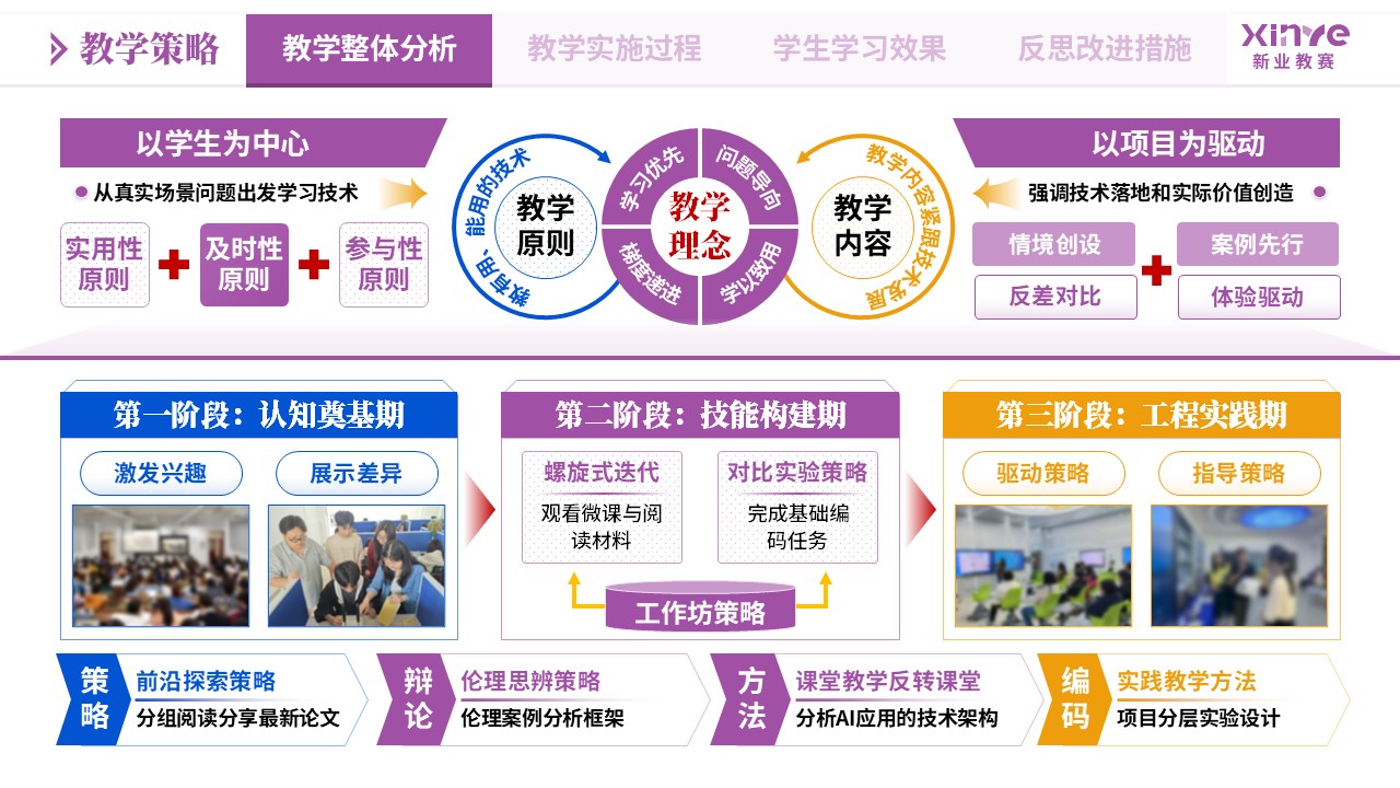 教学实施报告《大模型应用-紫黄蓝》第3页预览图