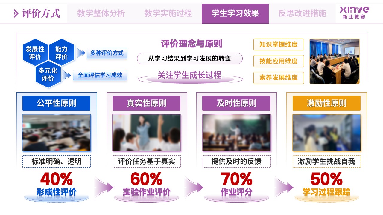 教学实施报告《大模型应用-紫黄蓝》第8页预览图