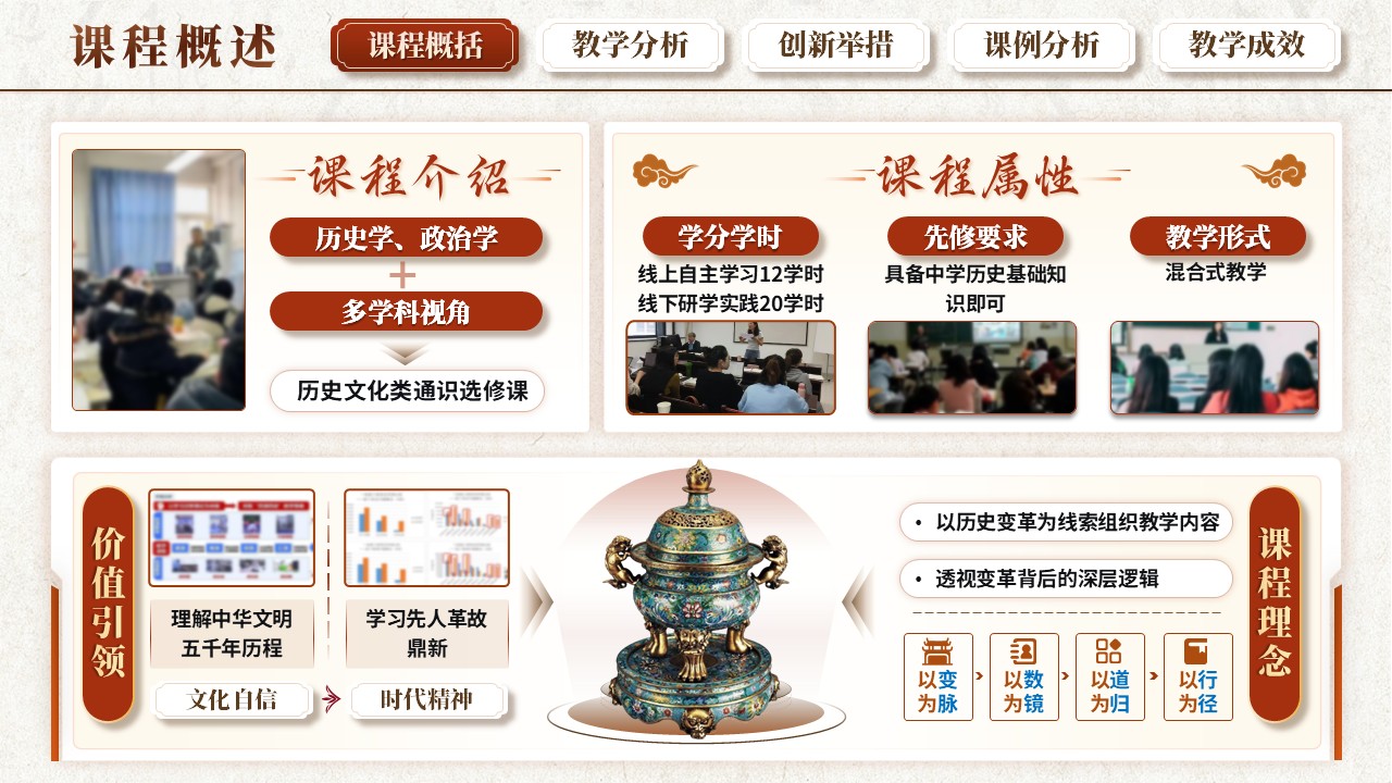 《中国古代历史之变》教学创新大赛第3页预览图