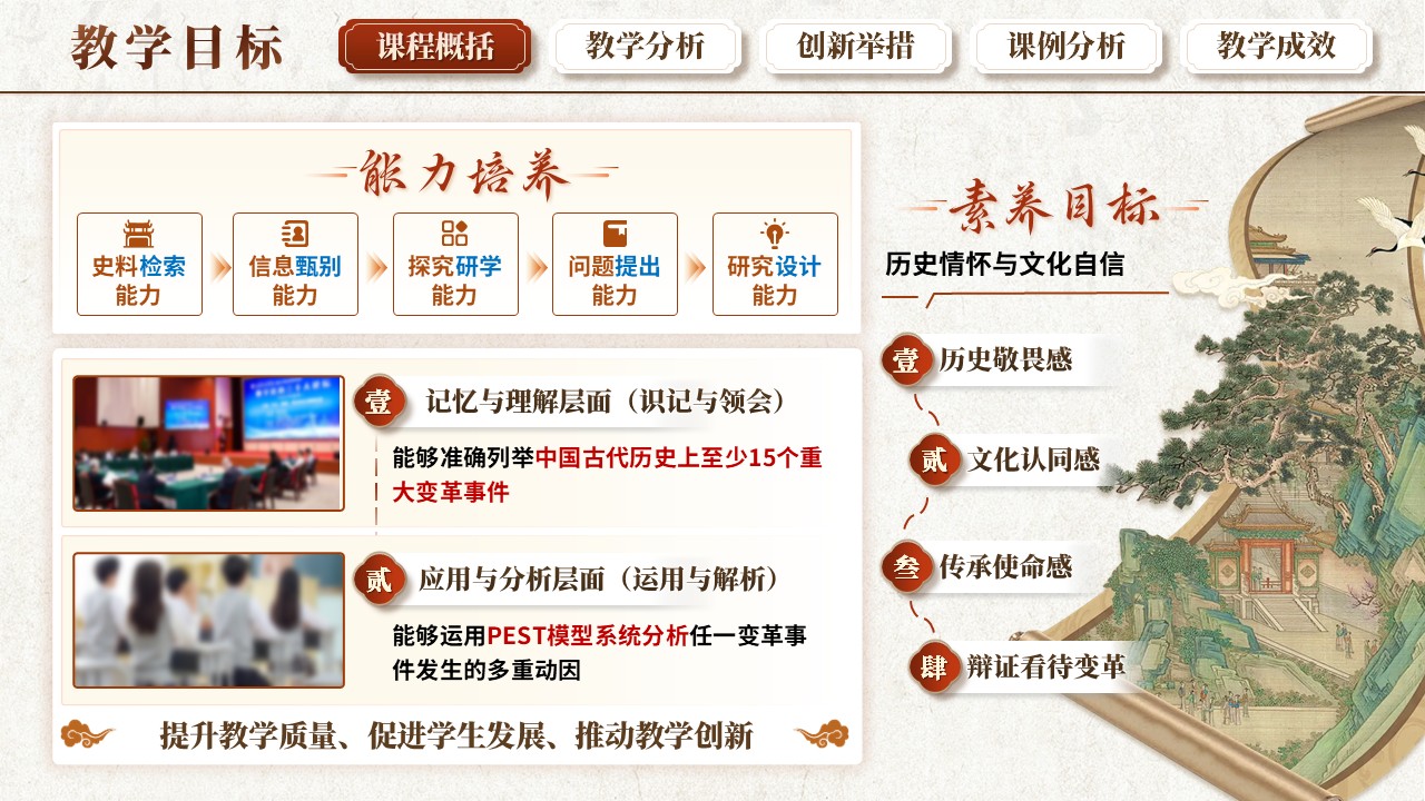 《中国古代历史之变》教学创新大赛第4页预览图