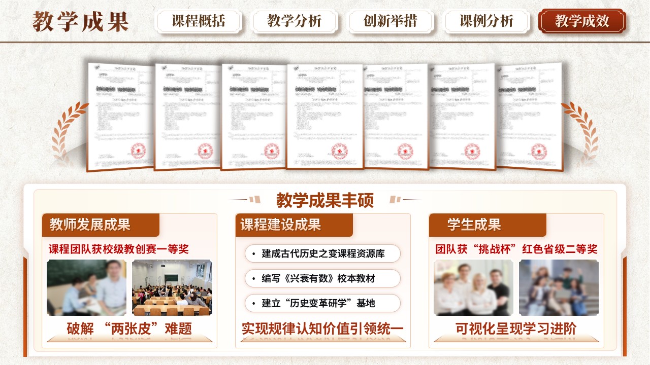 《中国古代历史之变》教学创新大赛第12页预览图