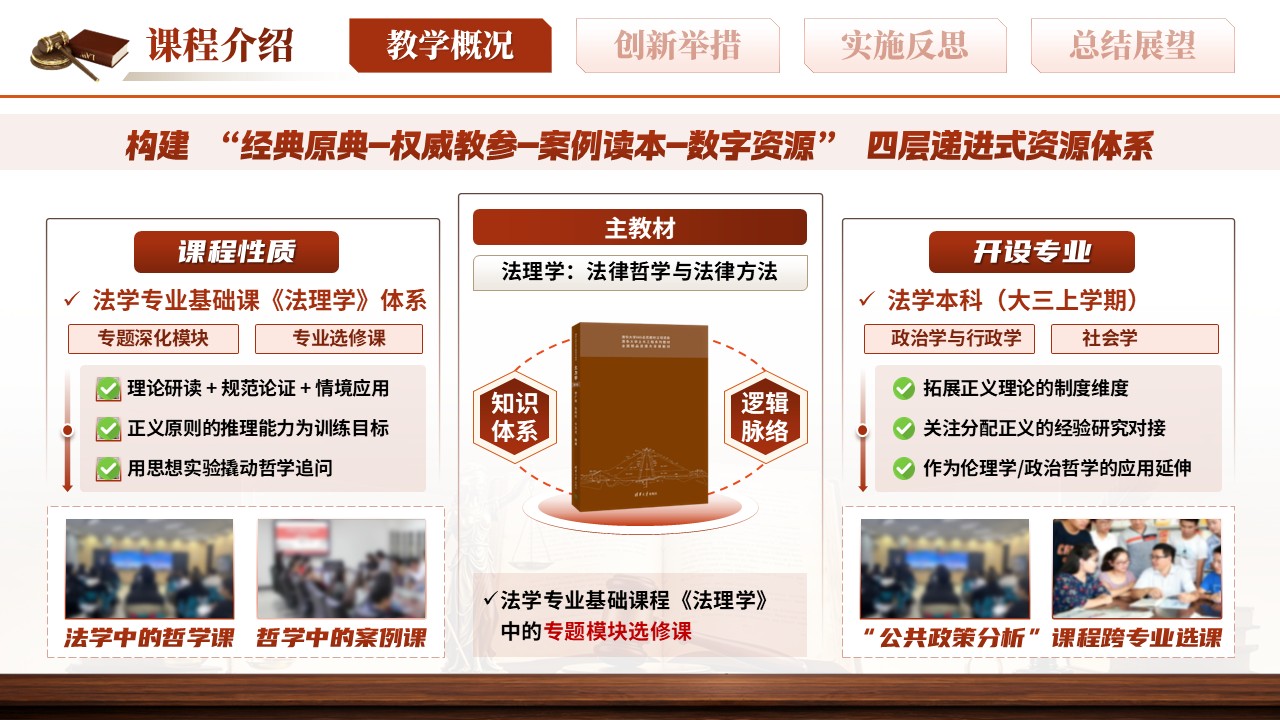 sc-《正义的度量》说课第4页预览图