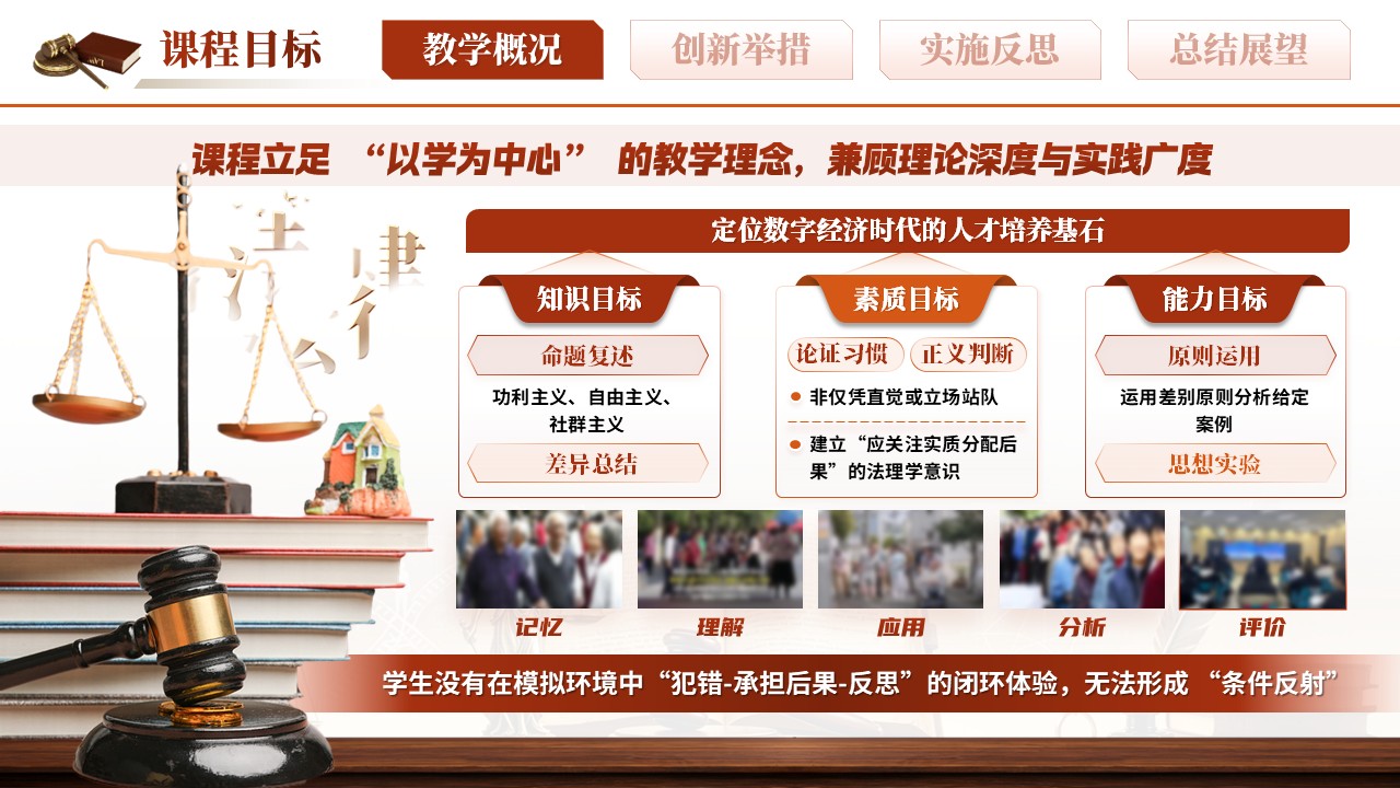 sc-《正义的度量》说课第6页预览图