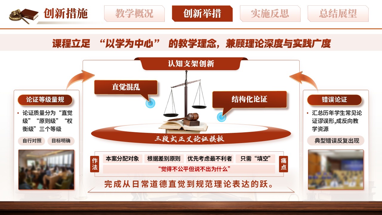 sc-《正义的度量》说课第9页预览图