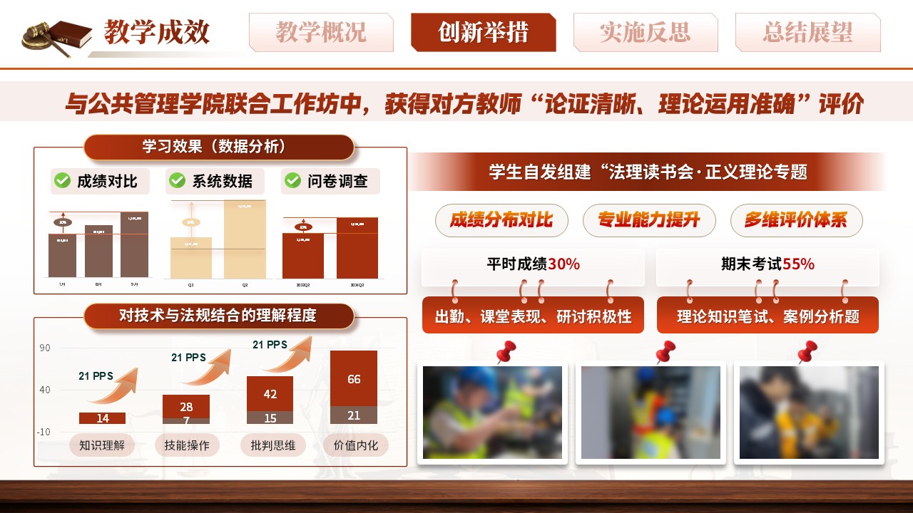 sc-《正义的度量》说课第10页预览图