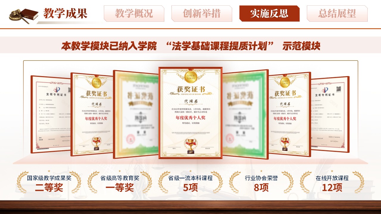 sc-《正义的度量》说课第11页预览图
