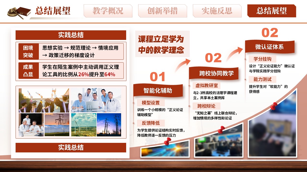sc-《正义的度量》说课第12页预览图