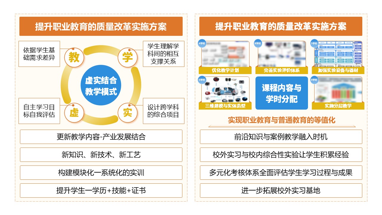 32-2《环境工程实训架构图》棕色第12页预览图