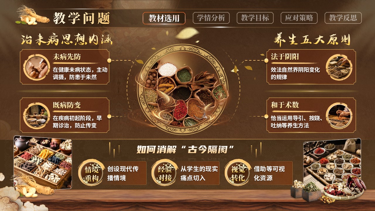 《药食同源话中药》说课第6页预览图