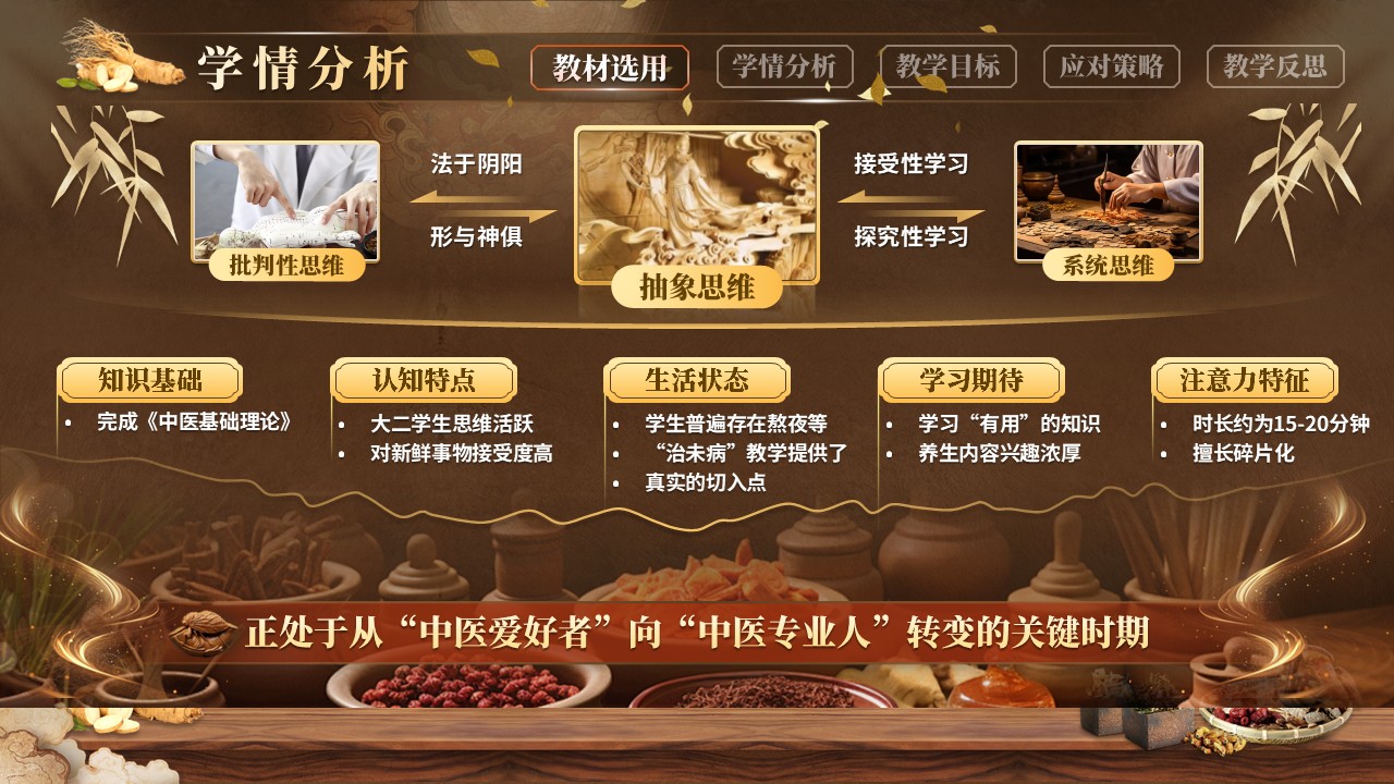 《药食同源话中药》说课第7页预览图