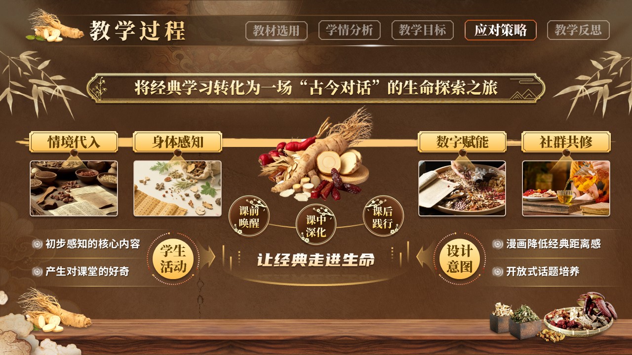 《药食同源话中药》说课第9页预览图