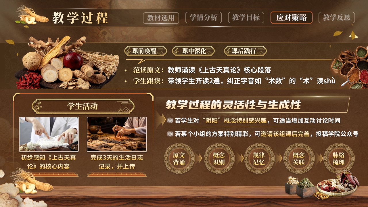 《药食同源话中药》说课第10页预览图