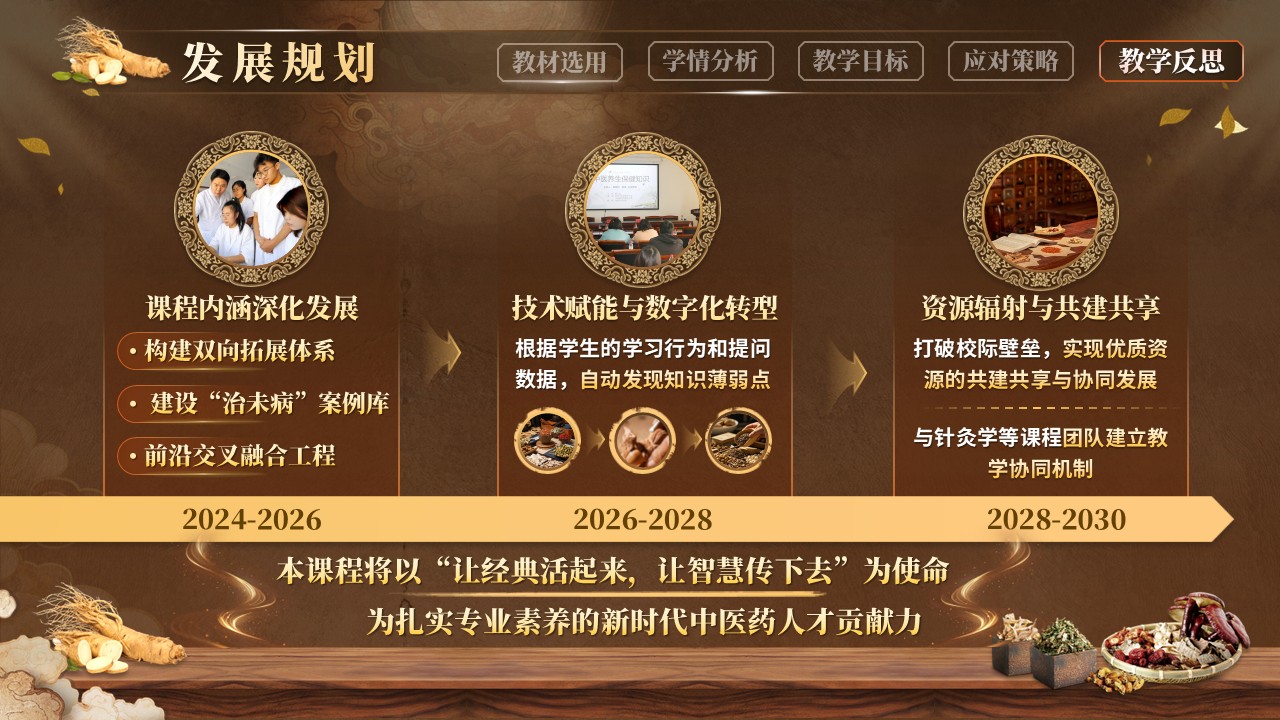 《药食同源话中药》说课第12页预览图