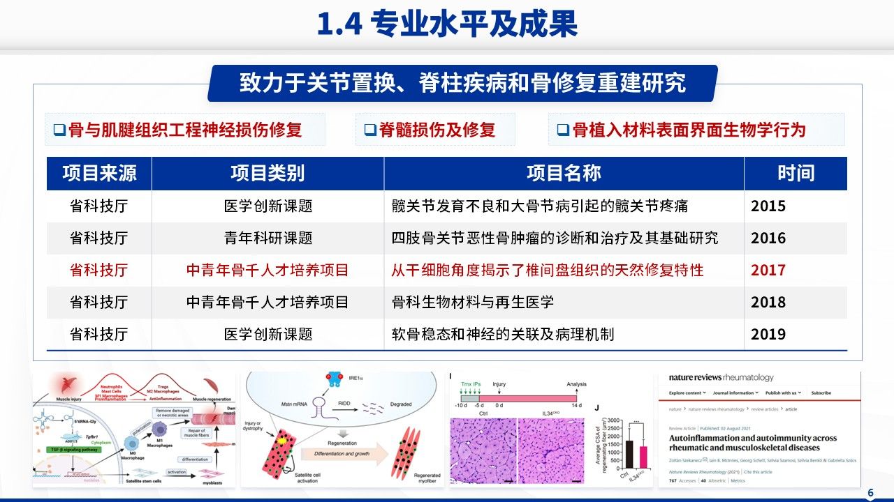 026期-湖南医科大学医院院长竞聘汇报(蓝色)第6页预览