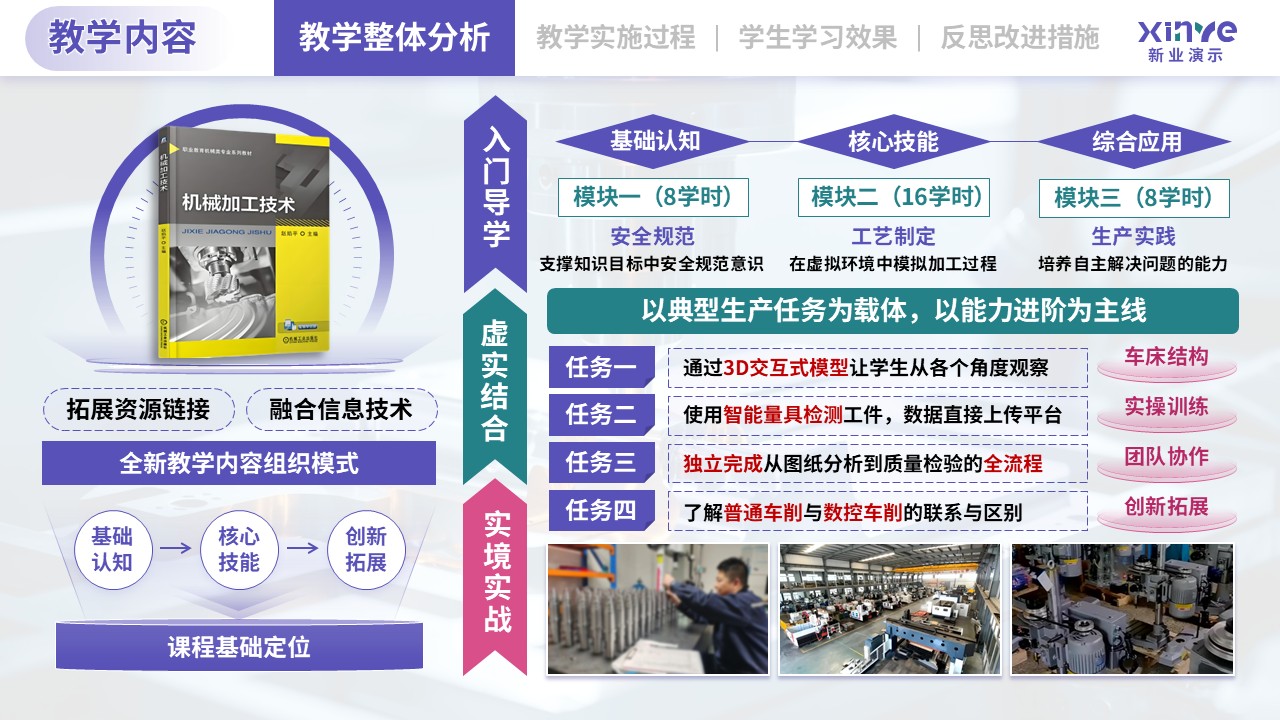 教学实施报告（机械加工-紫绿粉）第2页预览图