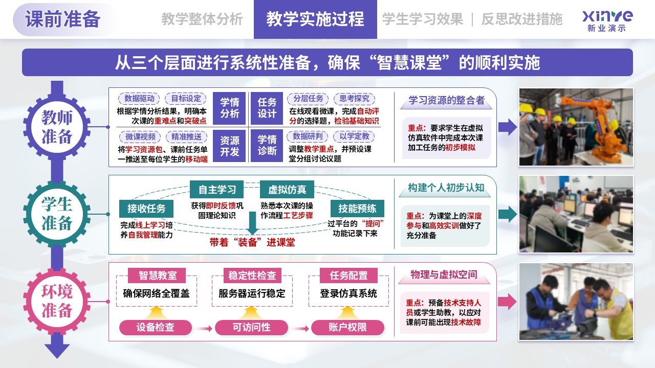 教学实施报告（机械加工-紫绿粉）第4页预览图