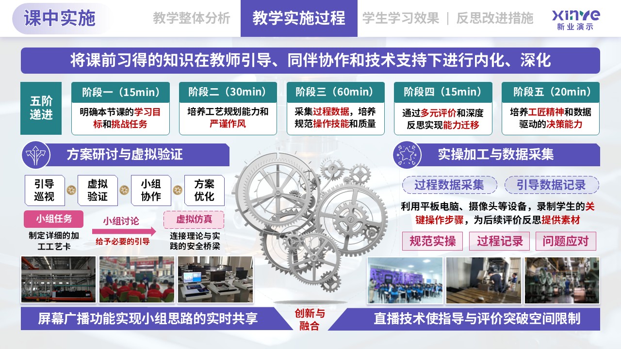 教学实施报告（机械加工-紫绿粉）第5页预览图