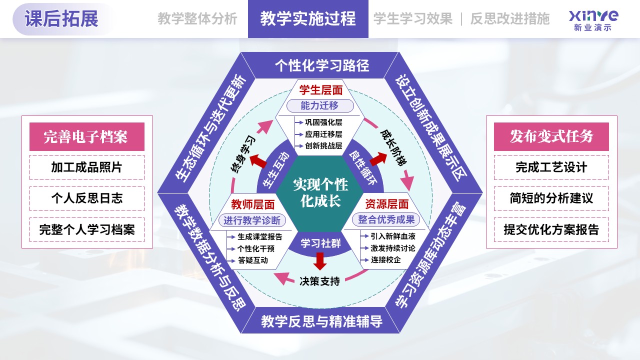 教学实施报告（机械加工-紫绿粉）第6页预览图