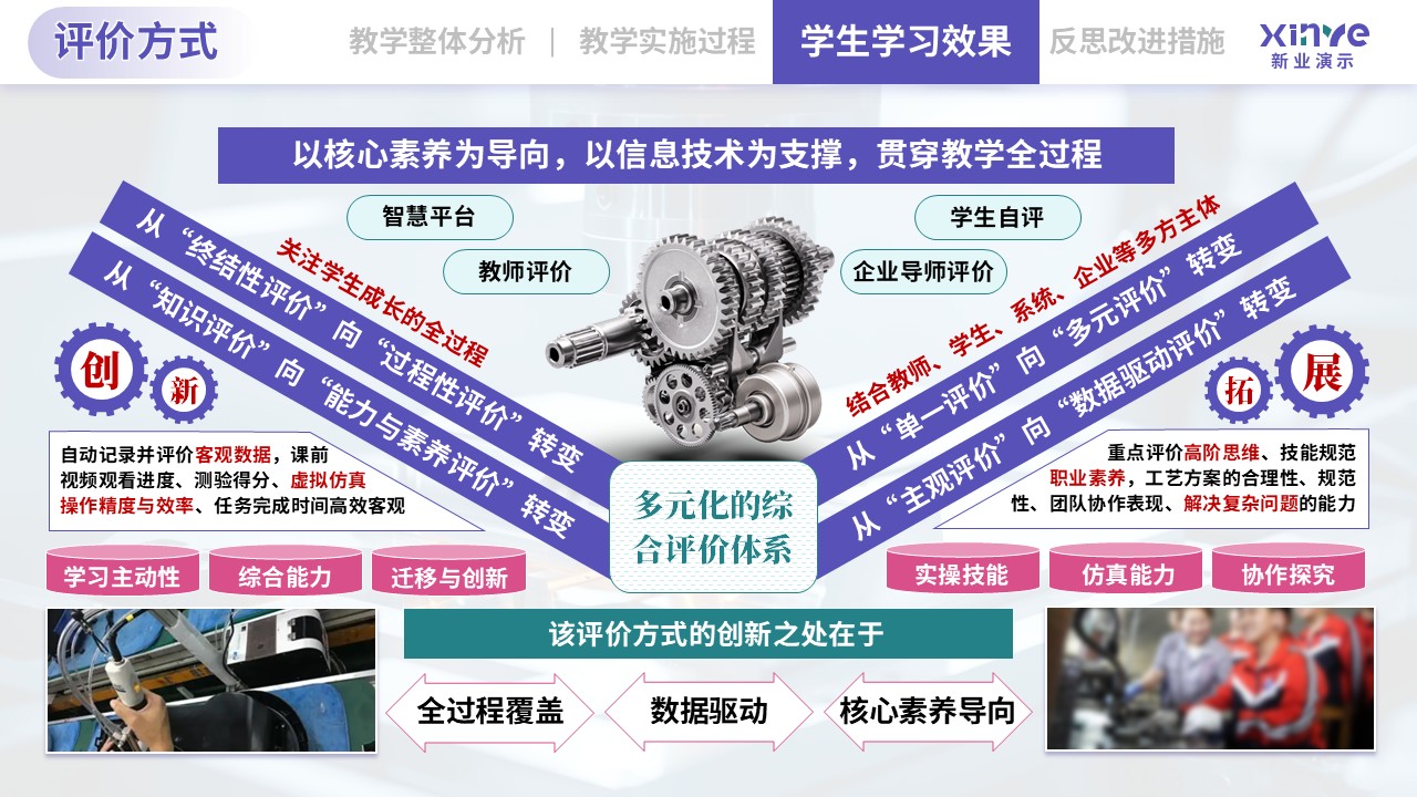 教学实施报告（机械加工-紫绿粉）第7页预览图