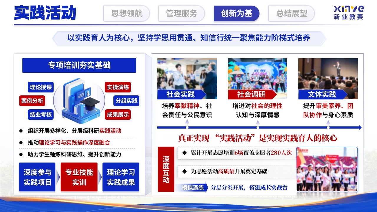 《立德树人 履职尽责》辅导员年度述职汇报第9页预览图