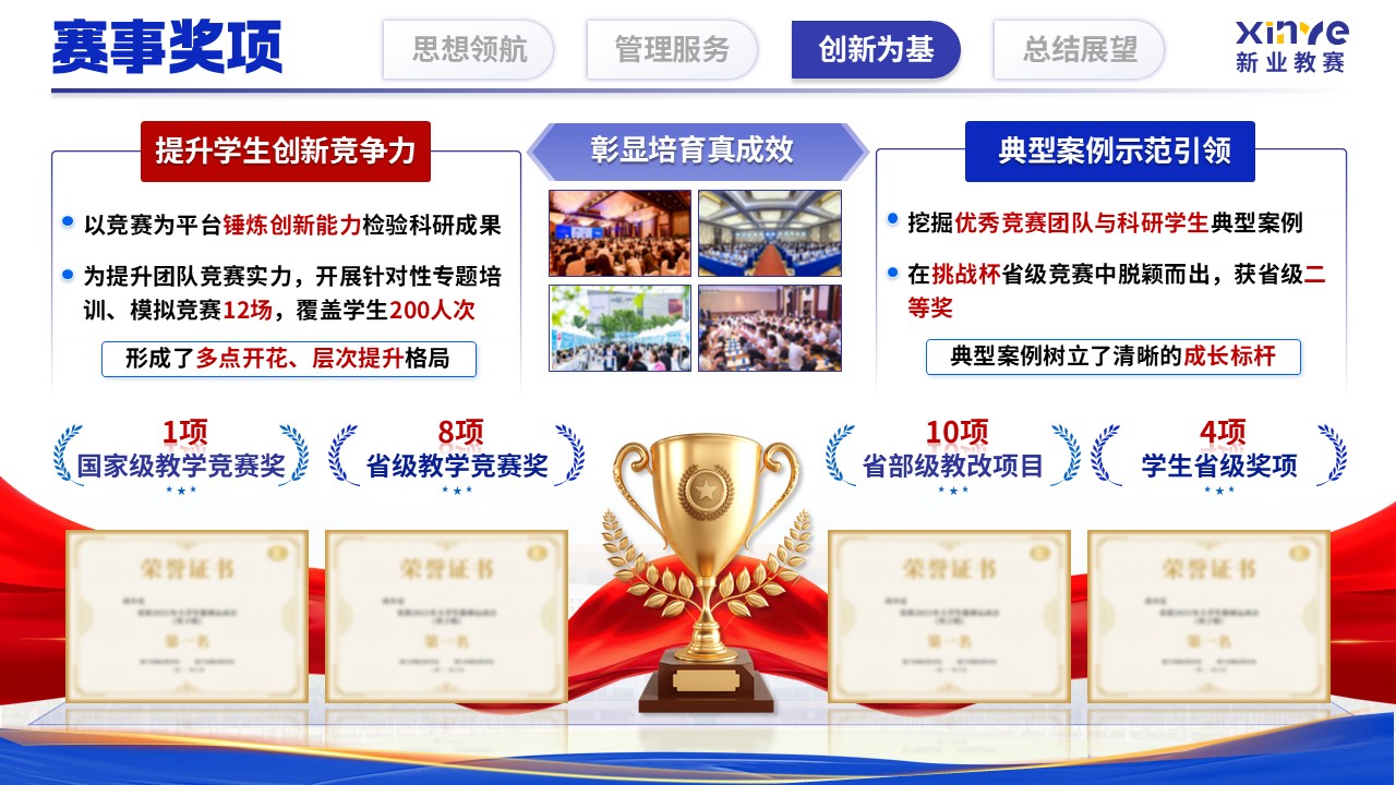 《立德树人 履职尽责》辅导员年度述职汇报第10页预览图
