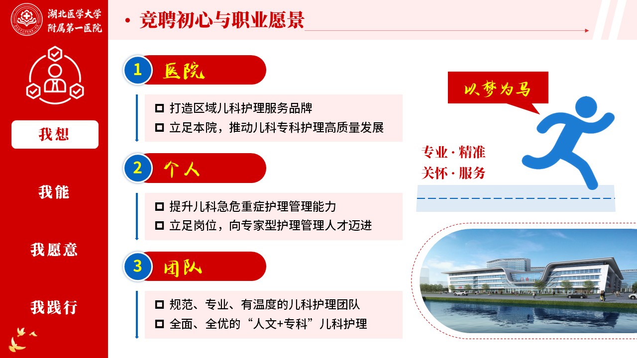 519期-竞聘述职-儿科护士长竞聘第3页预览