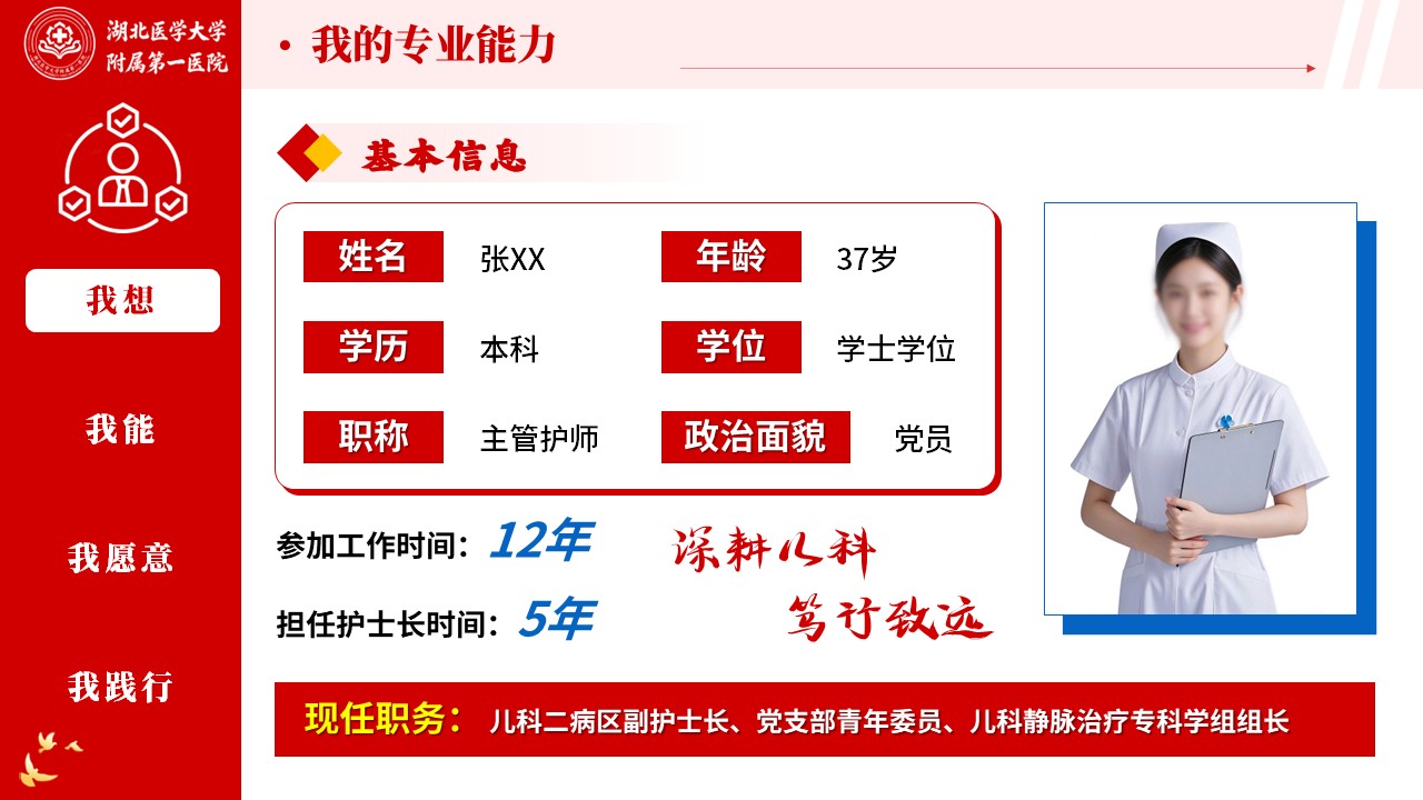 519期-竞聘述职-儿科护士长竞聘第4页预览