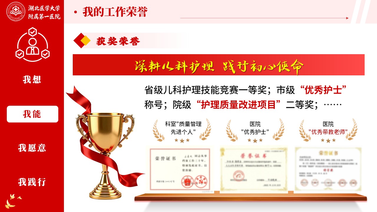 519期-竞聘述职-儿科护士长竞聘第7页预览