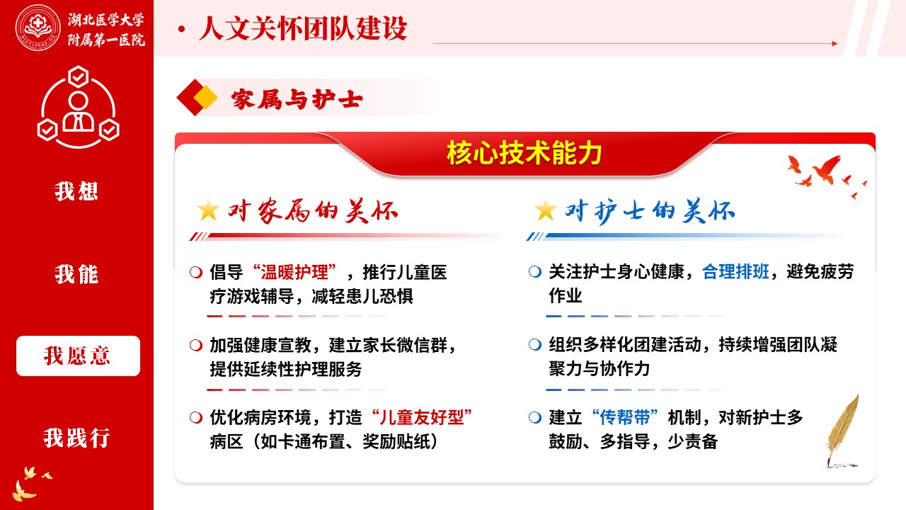 519期-竞聘述职-儿科护士长竞聘第11页预览