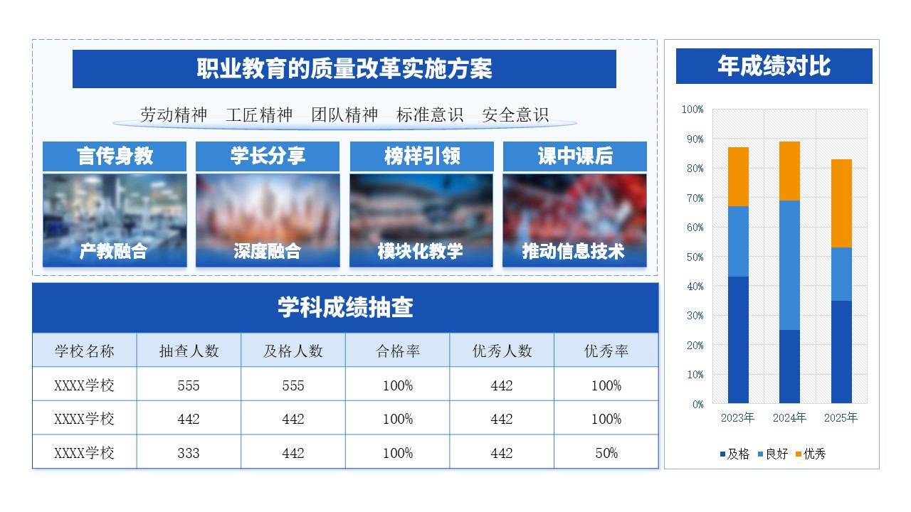 11-1《课程设计》架构图第4页预览图