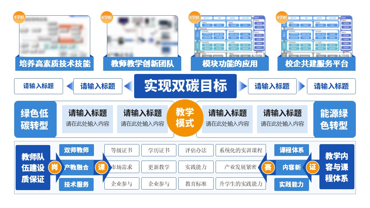 11-1《课程设计》架构图第5页预览图